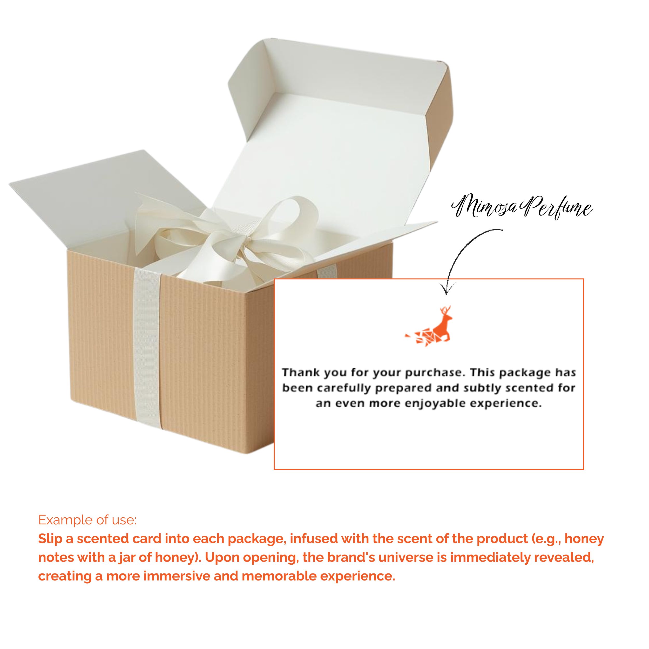 Exemples cartes à parfum (4)