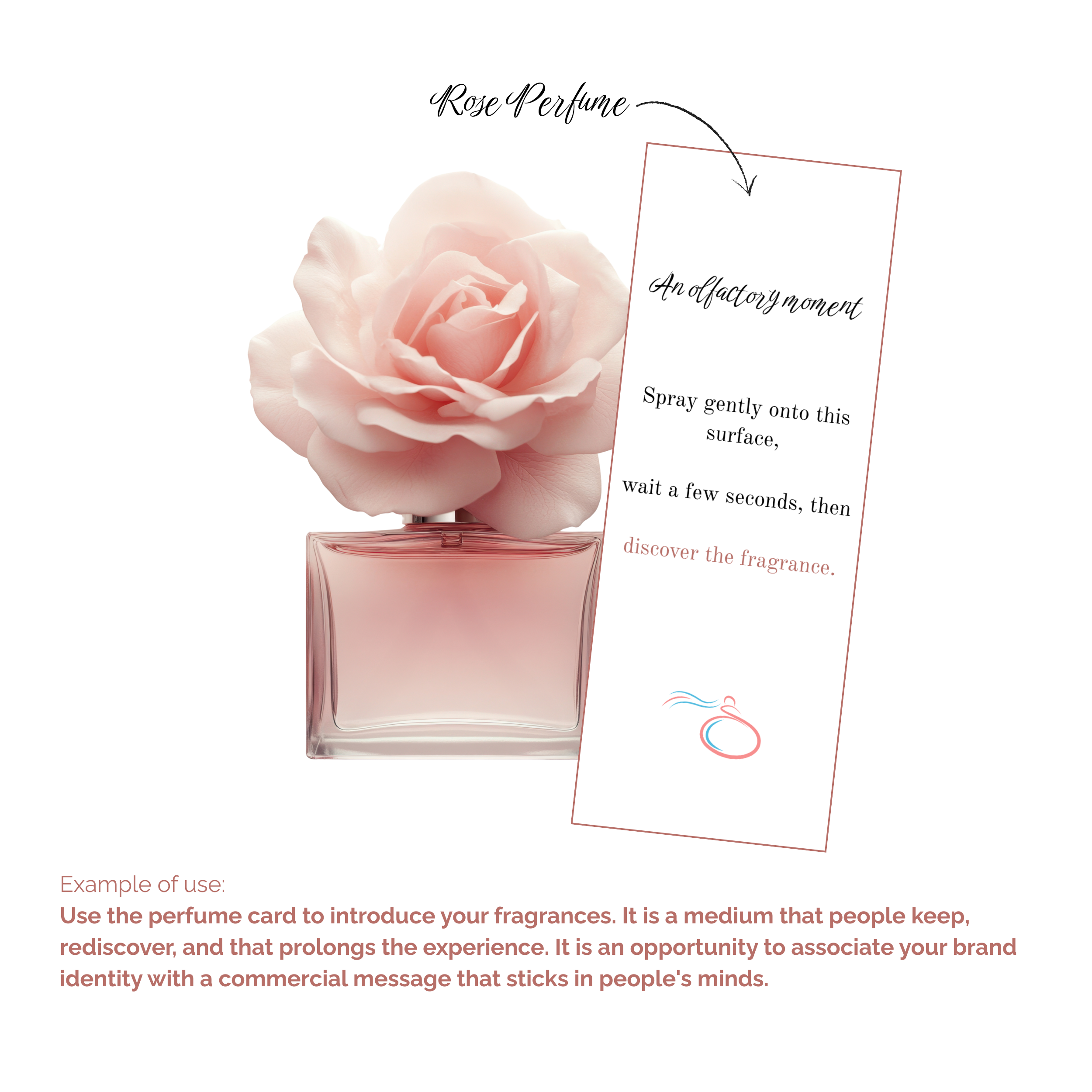 Exemples cartes à parfum-testeurs